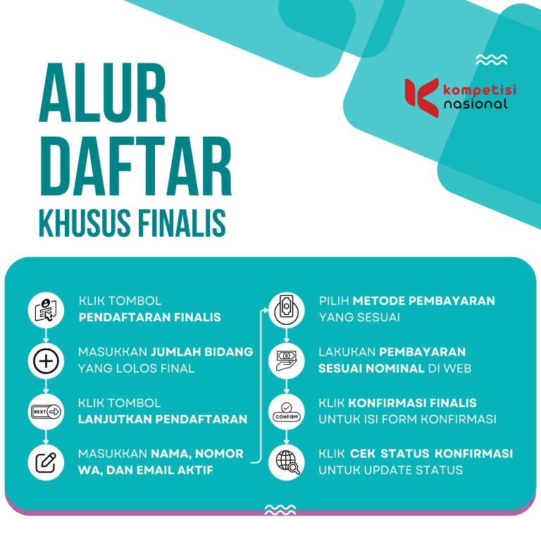PENDAFTARAN FINAL KOMPETISI NASIONAL - Kompetisinasional.com | Platform Kompetisi Online Terkurasi